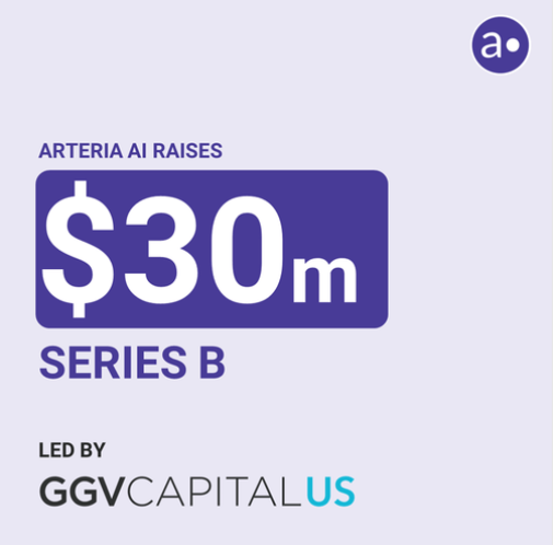 Arteria AI Announces $30M Series B Led By GGV Capital U.S.