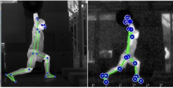 Computer Vision Powerlifting Examples AI Can Help You Get (Safely) Pumped Up: Researchers Combine Imaging And ...