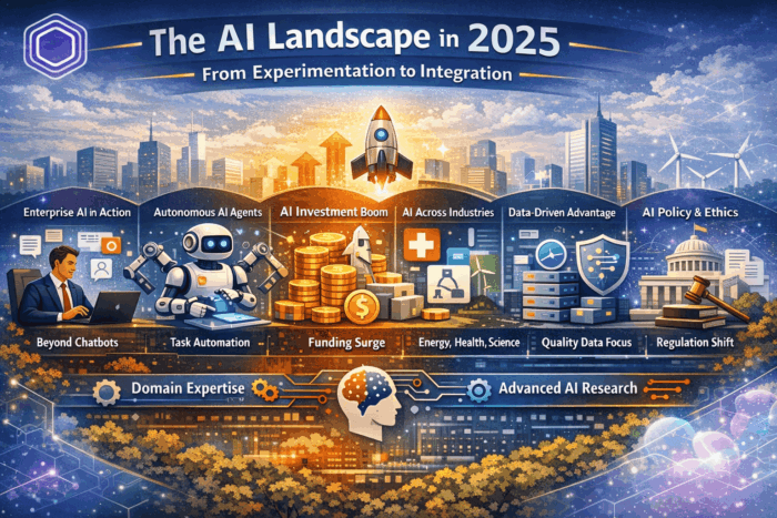AI 2025