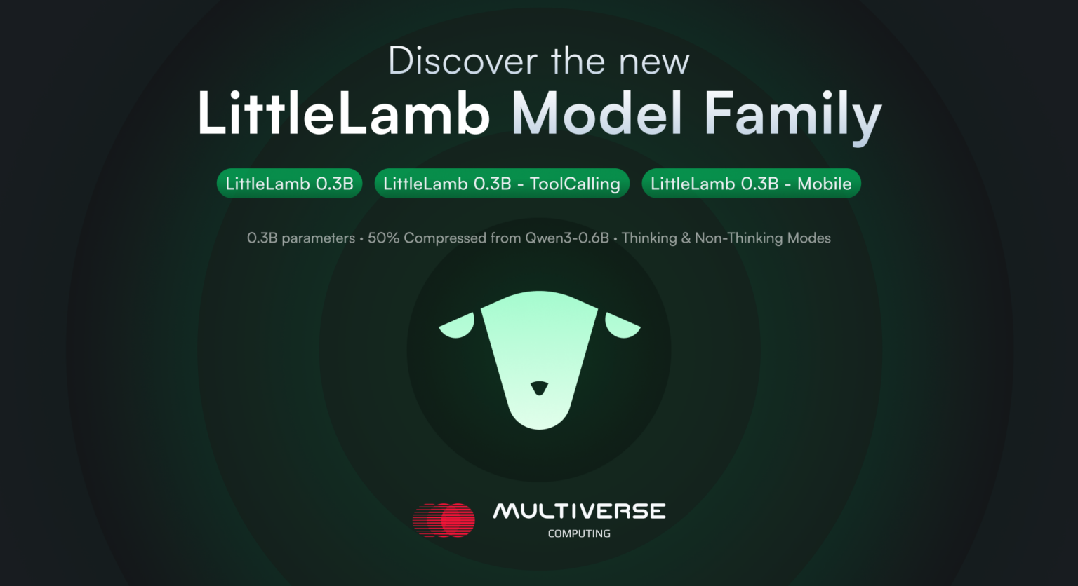 Multiverse Releases Compact AI Models on Hugging Face