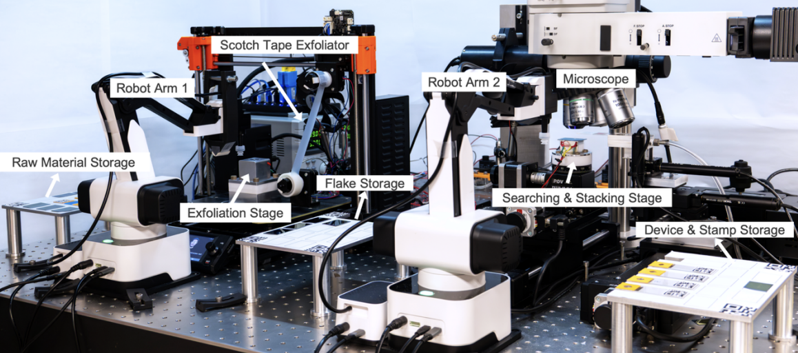 ai robot