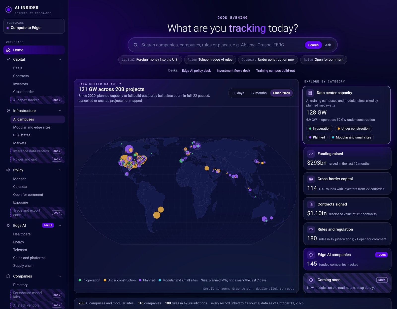 AI Insider Intelligence Platform home: a search bar, a world map of AI data center capacity and category panels